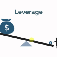 Leverage (finance)